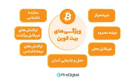 اهداف ریپل (XRP) چیست؟