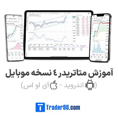 معرفی بازارهای بورس آمریکا