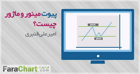 ریسک و مدیریت ریسک