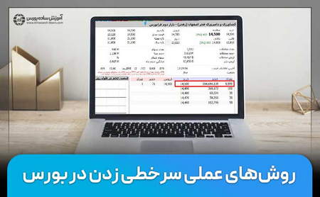 آموزش تحلیل بنیادی بورس