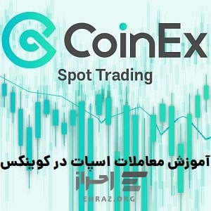 بهترین وب سایتها برای تجارت روزانه