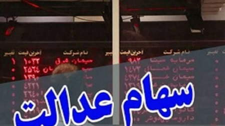 آموزش نحوه شارژ و برداشت حساب در آلپاری