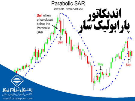 انواع خطوط در چنگال اندروز