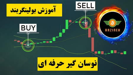 تحلیل تکنیکال برای معامله در بورس