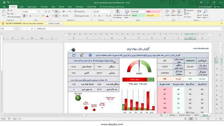 نقطه حساس بازار ارز و طلا