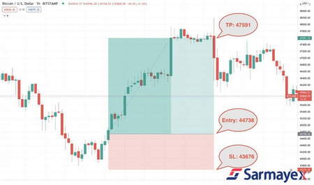 مزایای تجارت ETF چیست؟