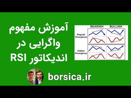 معرفی دوره مقدماتی کریپتوکارنسی