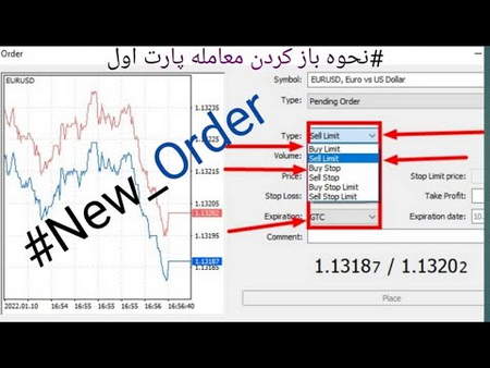 دورنمای هفتگی قیمت فلزات گرانبها