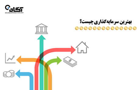 اصلاح یا بازگشت روند در بازار فارکس چیست؟