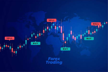 مقررات تجارت در بازار فارکس