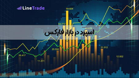 چگونه می توان در بورس نوسان گیری کرد؟