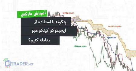 شاخص نیککی ژاپن چیست؟