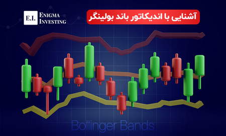 بررسی جامع بروکر اف بی اس