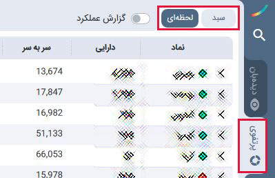 ریپل چه استفادهای دارد؟