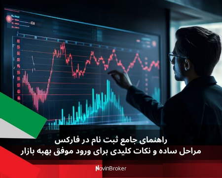 نحوه ی ثبت نام احراز هویت الیمپ ترید