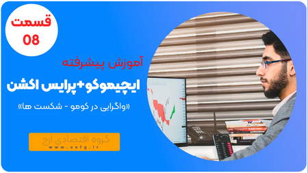 مقایسه کامزد صرافی های ارزدیجیتال خارجی