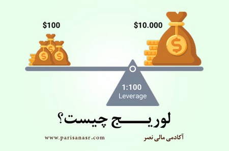 اصول تشکیل سبد سهام