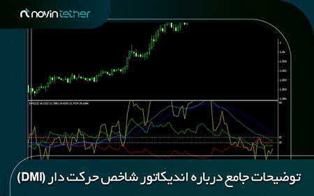 دوره های آموزش سرمایه گذاری