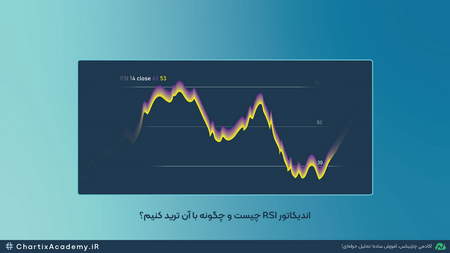 تفاوت فارکس و باینری