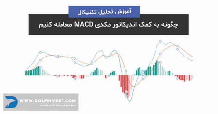 قیمت تتر چقدر است؟