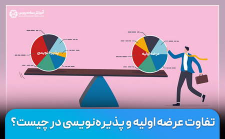 ضرر در بازارهای مالی با مشخص کردن یک استراتژی