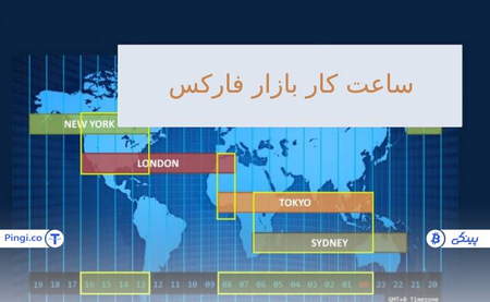 روشهای ثروتمند شدن بطور خلاصه