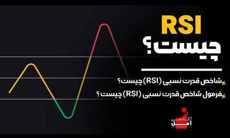 همه چیز درباره EPS سهم و سود TTM در بورس