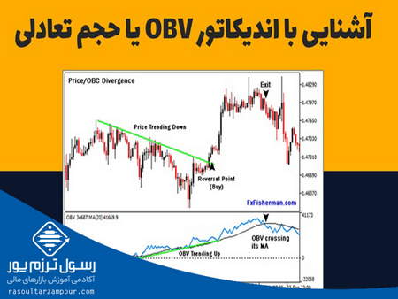 قواعد کلی سرمایه گذاری