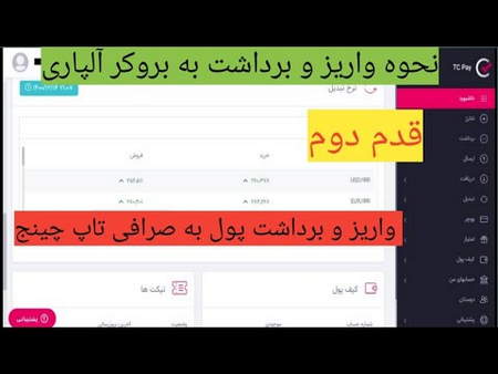 مشخص کردن حد ضرر یا همان استاپ لاس