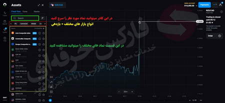 تفاوت Buy Stop و Buy Limit چیست؟