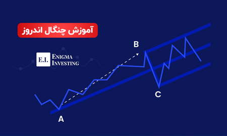 صرافی و بروکر چه تفاوتی با هم دارند؟