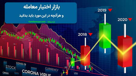 بازار Spot و بازارهای آینده