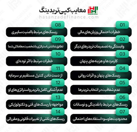 چگونه میتوان ثروت آفرینی کرد و ثروتمند شد؟