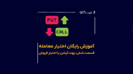 تحلیل حرکات قیمت (پرایس اکشن)