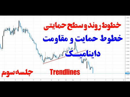 کوکوین چیست؟ و تفاوت های آن با بایننس