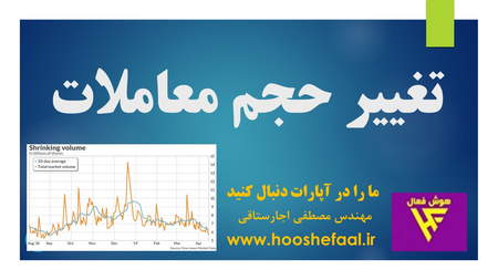 بهترین بازارها و سایت های خرید و فروش NFT